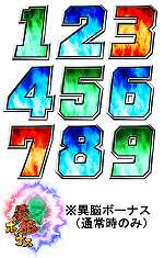 図柄
