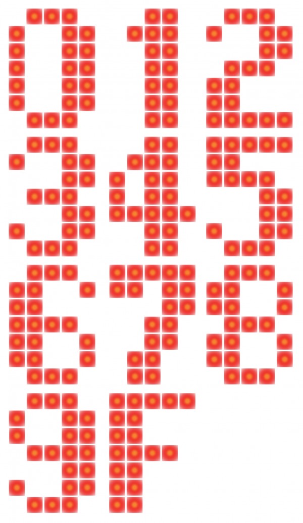 図柄