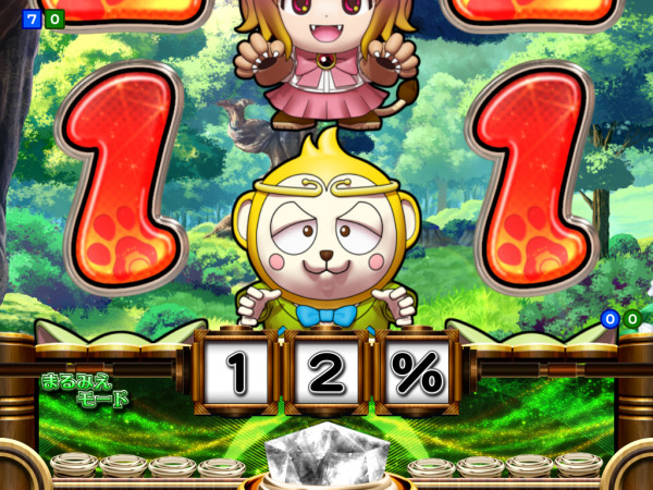 まるみえモード