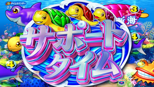 サポートタイム