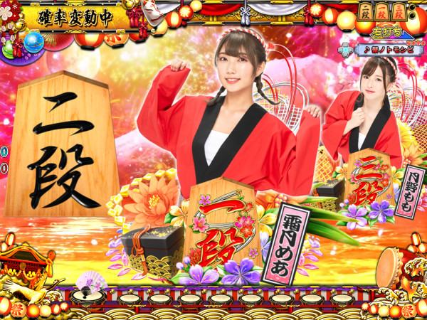 確率変動