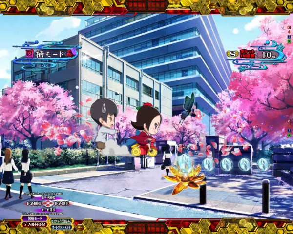 モードについて