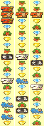 リール配列