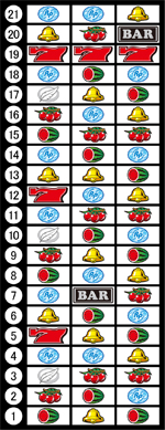 リール配列