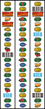 リール配列