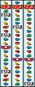 リール配列