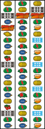 リール配列