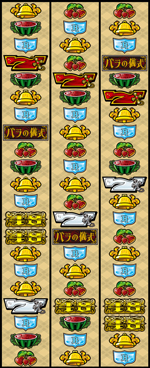 リール配列