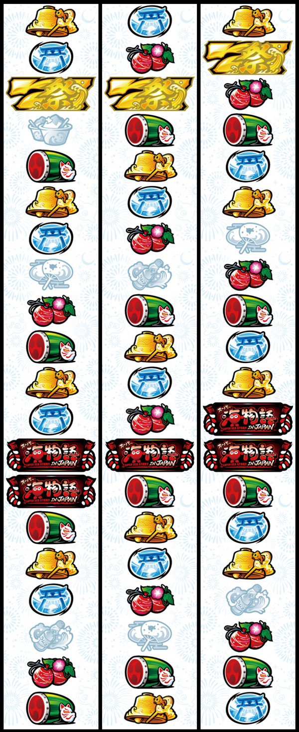 リール配列
