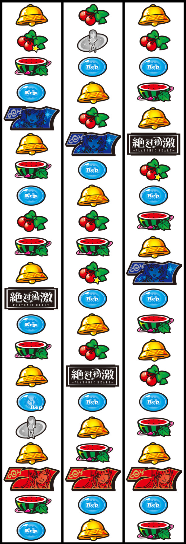 リール配列