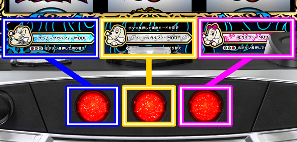 通常時の演出モード