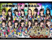 動画キャプチャ