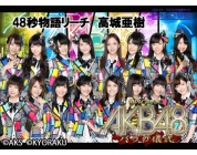 動画キャプチャ