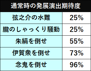 花火柄タイトル 絆2