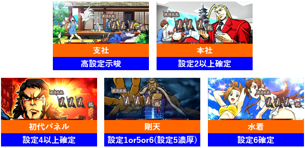 企画 | パチンコ・パチスロ 動画サイト パチビー 企画 | パチンコ・パチスロ 動画サイト パチビー