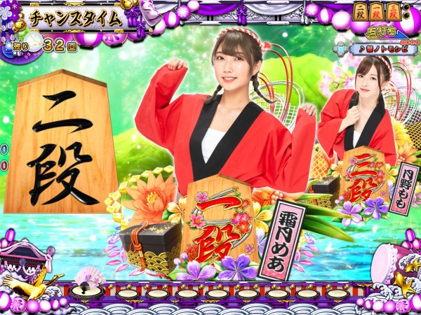 チャンスタイム