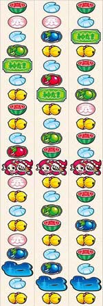 リール配列