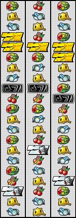 リール配列